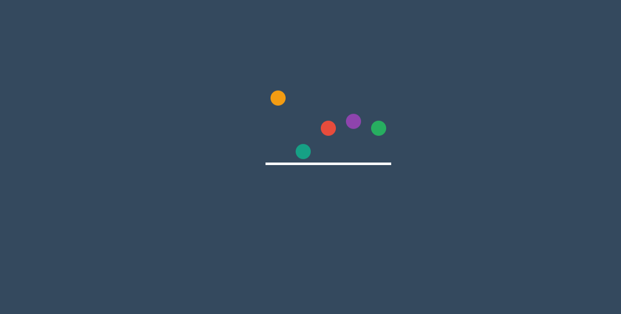 CSS Animations by Sujon Ahmed